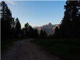 Pocol de ra Crosc - Rifugio Duca d'Aosta